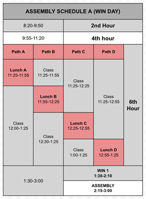 Assembly Schedule A