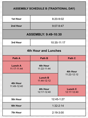 Assembly Schedule B
